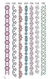Lace Fleur Cut‑Work Border – Digital Embroidery Design (DST, PES, JEF, EXP)
